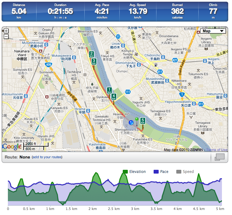 tamagawa_ekiden